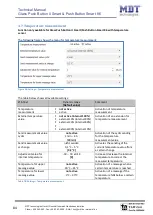 Предварительный просмотр 84 страницы MDT Technologies BE-GT20S.01 Technical Manual