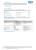 Предварительный просмотр 18 страницы MDT Technologies BE-GT20S.02 Technical Manual