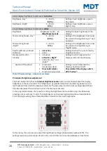 Предварительный просмотр 20 страницы MDT Technologies BE-GT20S.02 Technical Manual