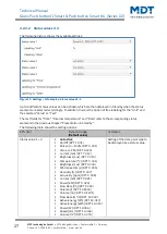 Предварительный просмотр 27 страницы MDT Technologies BE-GT20S.02 Technical Manual