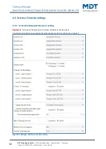 Предварительный просмотр 32 страницы MDT Technologies BE-GT20S.02 Technical Manual