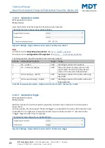 Предварительный просмотр 45 страницы MDT Technologies BE-GT20S.02 Technical Manual