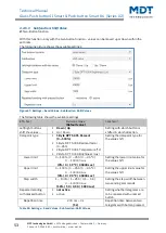 Предварительный просмотр 53 страницы MDT Technologies BE-GT20S.02 Technical Manual