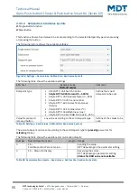 Предварительный просмотр 55 страницы MDT Technologies BE-GT20S.02 Technical Manual