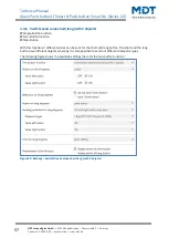 Предварительный просмотр 57 страницы MDT Technologies BE-GT20S.02 Technical Manual