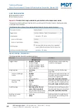 Предварительный просмотр 68 страницы MDT Technologies BE-GT20S.02 Technical Manual