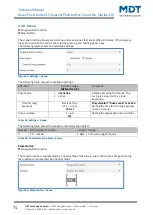 Предварительный просмотр 71 страницы MDT Technologies BE-GT20S.02 Technical Manual