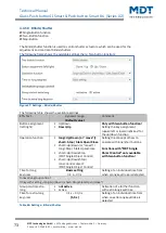 Предварительный просмотр 73 страницы MDT Technologies BE-GT20S.02 Technical Manual