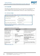 Предварительный просмотр 84 страницы MDT Technologies BE-GT20S.02 Technical Manual