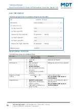 Предварительный просмотр 86 страницы MDT Technologies BE-GT20S.02 Technical Manual