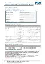 Предварительный просмотр 92 страницы MDT Technologies BE-GT20S.02 Technical Manual
