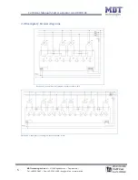 Preview for 5 page of MDT Technologies JAL-01UP.01 Technical Manual