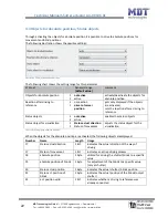 Preview for 22 page of MDT Technologies JAL-01UP.01 Technical Manual