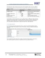 Preview for 32 page of MDT Technologies JAL-01UP.01 Technical Manual