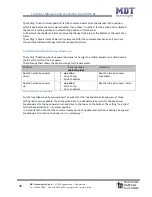 Preview for 38 page of MDT Technologies JAL-01UP.01 Technical Manual