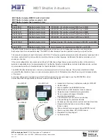 Preview for 45 page of MDT Technologies JAL-01UP.01 Technical Manual