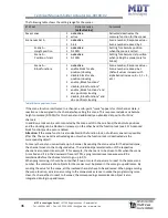 Предварительный просмотр 46 страницы MDT Technologies JAL-01UP.02 Technical Manual