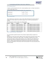 Предварительный просмотр 50 страницы MDT Technologies JAL-01UP.02 Technical Manual