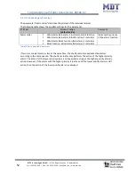 Предварительный просмотр 52 страницы MDT Technologies JAL-01UP.02 Technical Manual