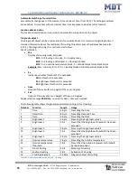 Предварительный просмотр 66 страницы MDT Technologies JAL-01UP.02 Technical Manual