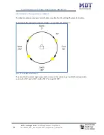 Предварительный просмотр 73 страницы MDT Technologies JAL-01UP.02 Technical Manual