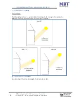 Предварительный просмотр 75 страницы MDT Technologies JAL-01UP.02 Technical Manual