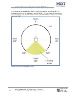 Предварительный просмотр 76 страницы MDT Technologies JAL-01UP.02 Technical Manual