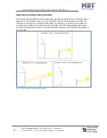 Предварительный просмотр 77 страницы MDT Technologies JAL-01UP.02 Technical Manual