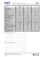 Предварительный просмотр 84 страницы MDT Technologies JAL-01UP.02 Technical Manual