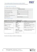 Предварительный просмотр 14 страницы MDT Technologies KNX SCN-RT1UPE.01 Technical Manual