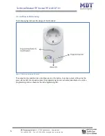 Предварительный просмотр 5 страницы MDT Technologies RF-AKK1ST.01 Technical Manual