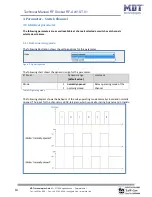 Предварительный просмотр 13 страницы MDT Technologies RF-AKK1ST.01 Technical Manual
