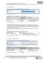 Предварительный просмотр 14 страницы MDT Technologies RF-AKK1ST.01 Technical Manual