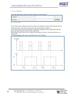 Предварительный просмотр 18 страницы MDT Technologies RF-AKK1ST.01 Technical Manual