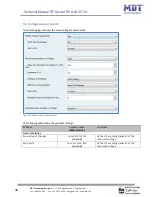 Предварительный просмотр 36 страницы MDT Technologies RF-AKK1ST.01 Technical Manual