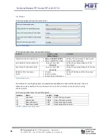 Предварительный просмотр 38 страницы MDT Technologies RF-AKK1ST.01 Technical Manual