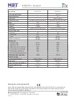 Предварительный просмотр 42 страницы MDT Technologies RF-AKK1ST.01 Technical Manual