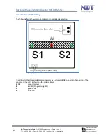 Предварительный просмотр 6 страницы MDT Technologies SCN-BWM55.01 Technical Manual