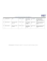 Предварительный просмотр 14 страницы MDT Technologies SCN-BWM55.01 Technical Manual