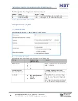 Предварительный просмотр 20 страницы MDT Technologies SCN-BWM55.01 Technical Manual