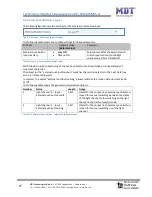 Предварительный просмотр 27 страницы MDT Technologies SCN-BWM55.01 Technical Manual
