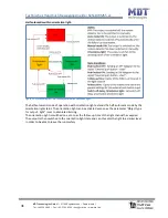 Предварительный просмотр 31 страницы MDT Technologies SCN-BWM55.01 Technical Manual