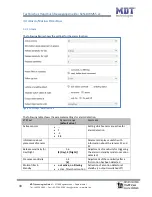 Предварительный просмотр 33 страницы MDT Technologies SCN-BWM55.01 Technical Manual