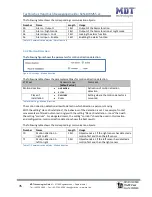 Предварительный просмотр 35 страницы MDT Technologies SCN-BWM55.01 Technical Manual