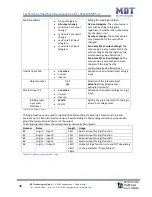 Предварительный просмотр 38 страницы MDT Technologies SCN-BWM55.01 Technical Manual