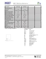 Предварительный просмотр 46 страницы MDT Technologies SCN-BWM55.01 Technical Manual