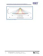 Предварительный просмотр 7 страницы MDT Technologies SCN-G360D3.02 Technical Manual