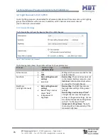 Предварительный просмотр 15 страницы MDT Technologies SCN-G360D3.02 Technical Manual