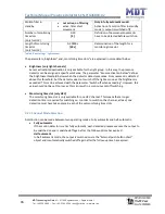 Предварительный просмотр 16 страницы MDT Technologies SCN-G360D3.02 Technical Manual