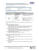 Предварительный просмотр 18 страницы MDT Technologies SCN-G360D3.02 Technical Manual